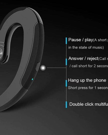 BoneTech Earphones - Libiyi