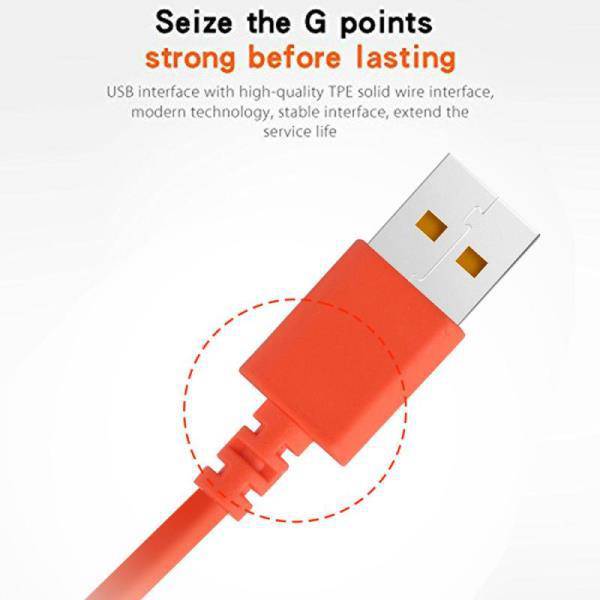 HumPuppy™ Funny Humping Dog Fast Charger Cable ✨ Limited Time Sale! ✨ - Libiyi