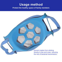 Charger l&#39;image dans la galerie, 3D Softer Face Mask Bracket for More Breathing Space - Libiyi
