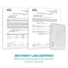 Load image into Gallery viewer, Activated Carbon Filters PM2.5 - 5 layers - 10 pcs - Libiyi