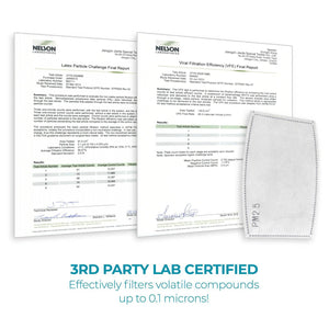 Activated Carbon Filters PM2.5 - 5 layers - 10 pcs - Libiyi