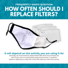 Load image into Gallery viewer, Activated Carbon Filters PM2.5 - 5 layers - 10 pcs - Libiyi