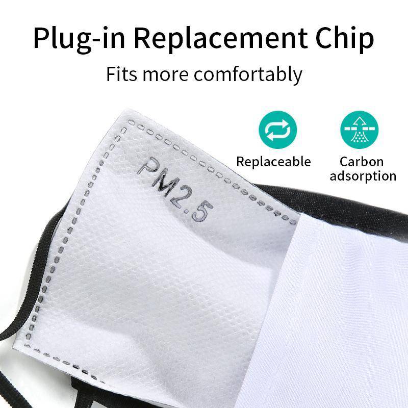Reusable Face Mask For Excellent Breathability & Extra Comfort - Libiyi