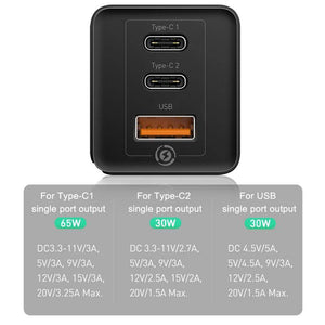 65W GaN Charger Quick Charge QC4.0 QC PD3.0 PD USB C Type C Fast Charger For Samsung Macbook iPhone - Libiyi